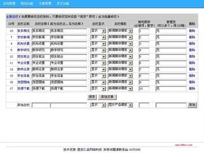 ������ͨѺ��������Ƶ���Ĵ��ϳ䱻�鸱�г�������Ů��ί��ǡ���ϵ���С�...
